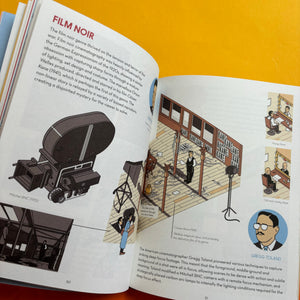 An Illustrated History Of Filmmaking