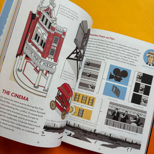 An Illustrated History Of Filmmaking