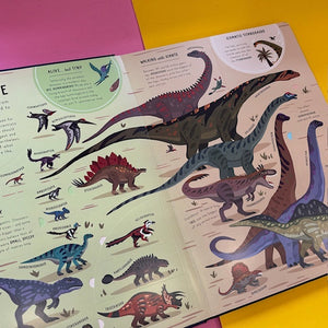 Lift The Flap Encyclopaedia Of Dinosaurs