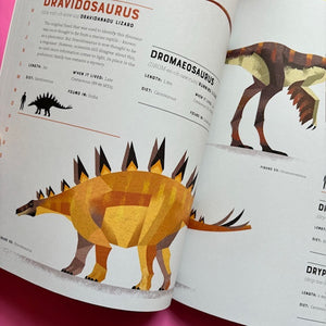 Dictionary Of Dinoasaurs